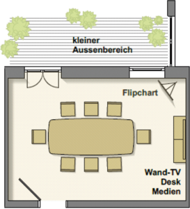 Conferences seminars Hotel Schiller Olching layout Dialog